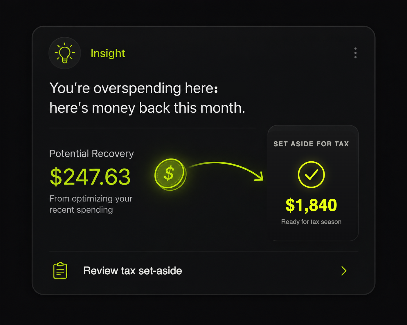 A daily insight card flagging where spending can be recovered this month and routing $1,840 toward your tax set-aside.