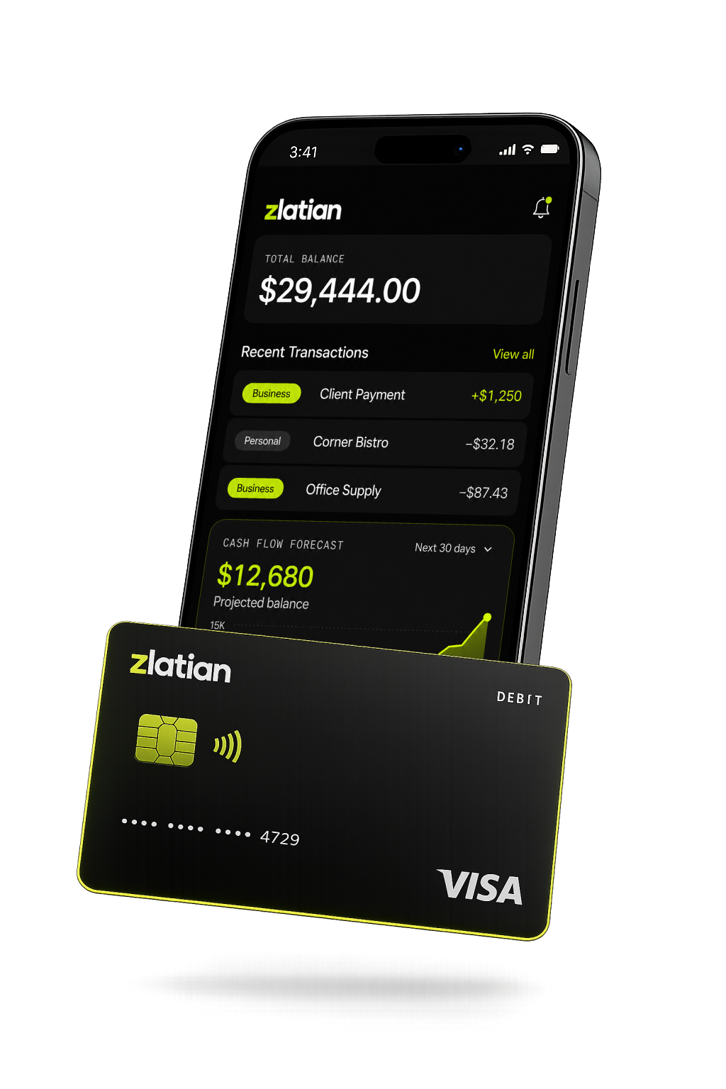 The Zlatian app on an angled phone showing a $29,444 total balance, recent business and personal transactions, and a 30-day cash-flow forecast peaking at $12,680, with the Zlatian Visa debit card in front.